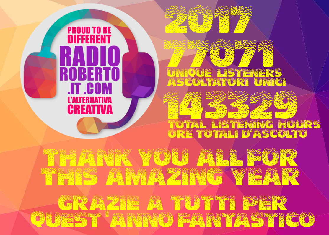 Dati ascolto 2017 Radio Roberto Dati ascolto 2017 Radio Roberto